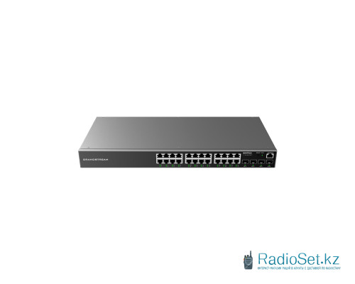 Коммутатор Grandstream GWN7803